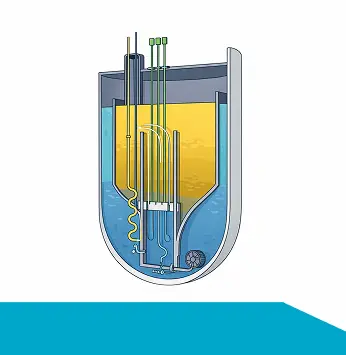 Cutaway diagram of a liquid-metal nuclear reactor vessel showing fuel rods, control rods, coolant flow, and an internal pump